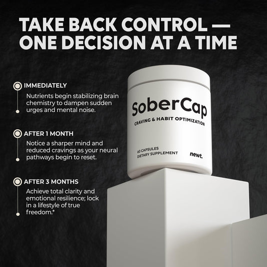 SoberCap