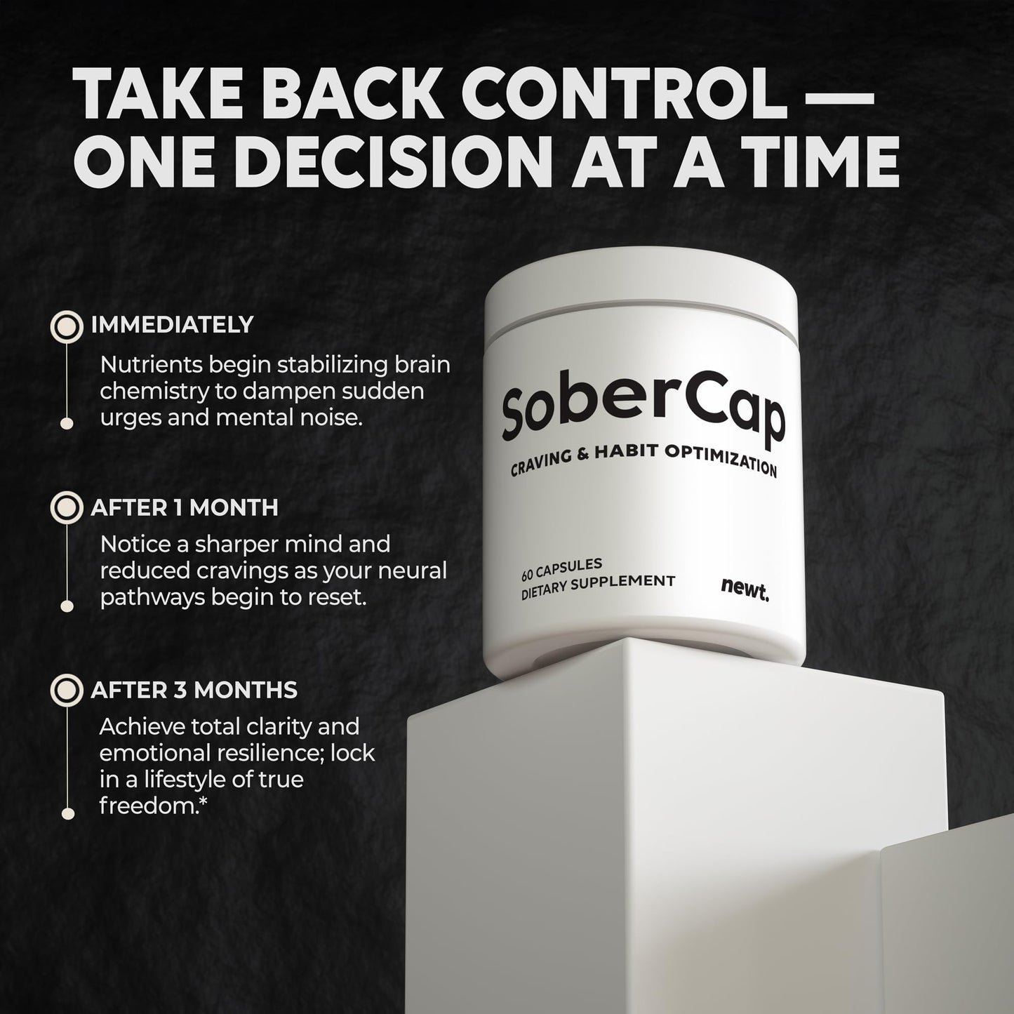 SoberCap